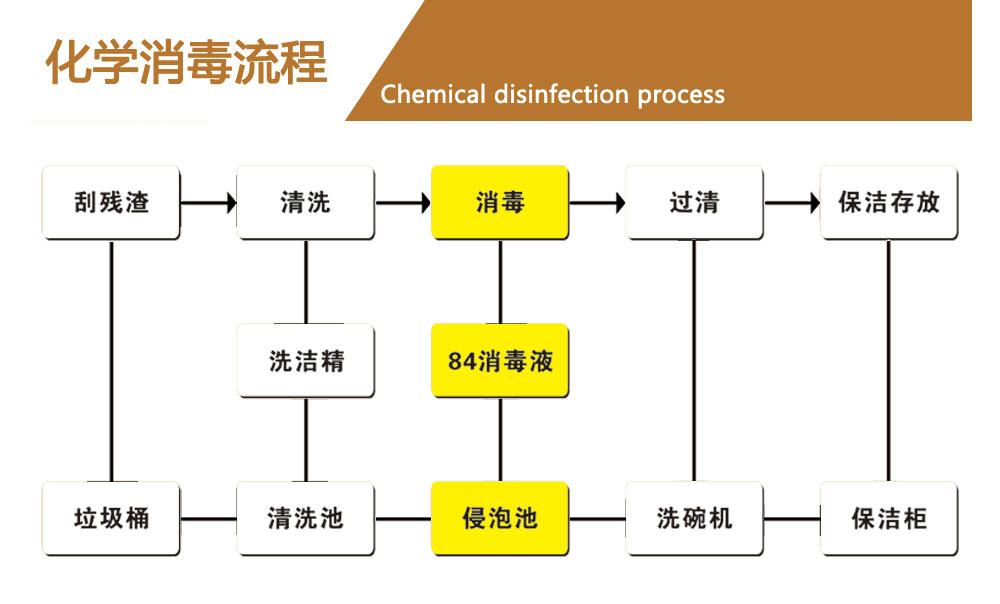 精密車(chē)床件PIN針,銅針廠(chǎng)家-品曄電子產(chǎn)品中心欄目